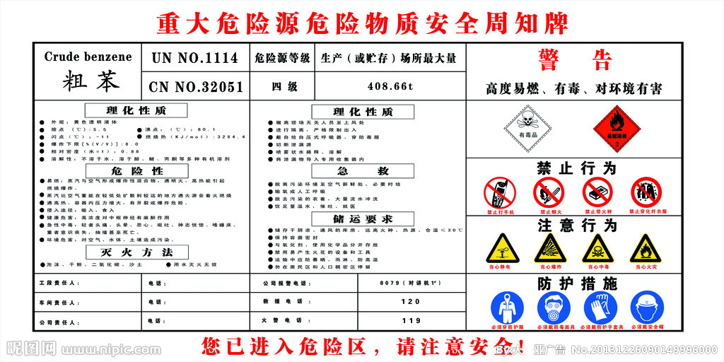 粗苯设计与美学探索 从工业海报到创意图库的多元蜕变
